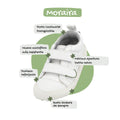 Modelo Moraira