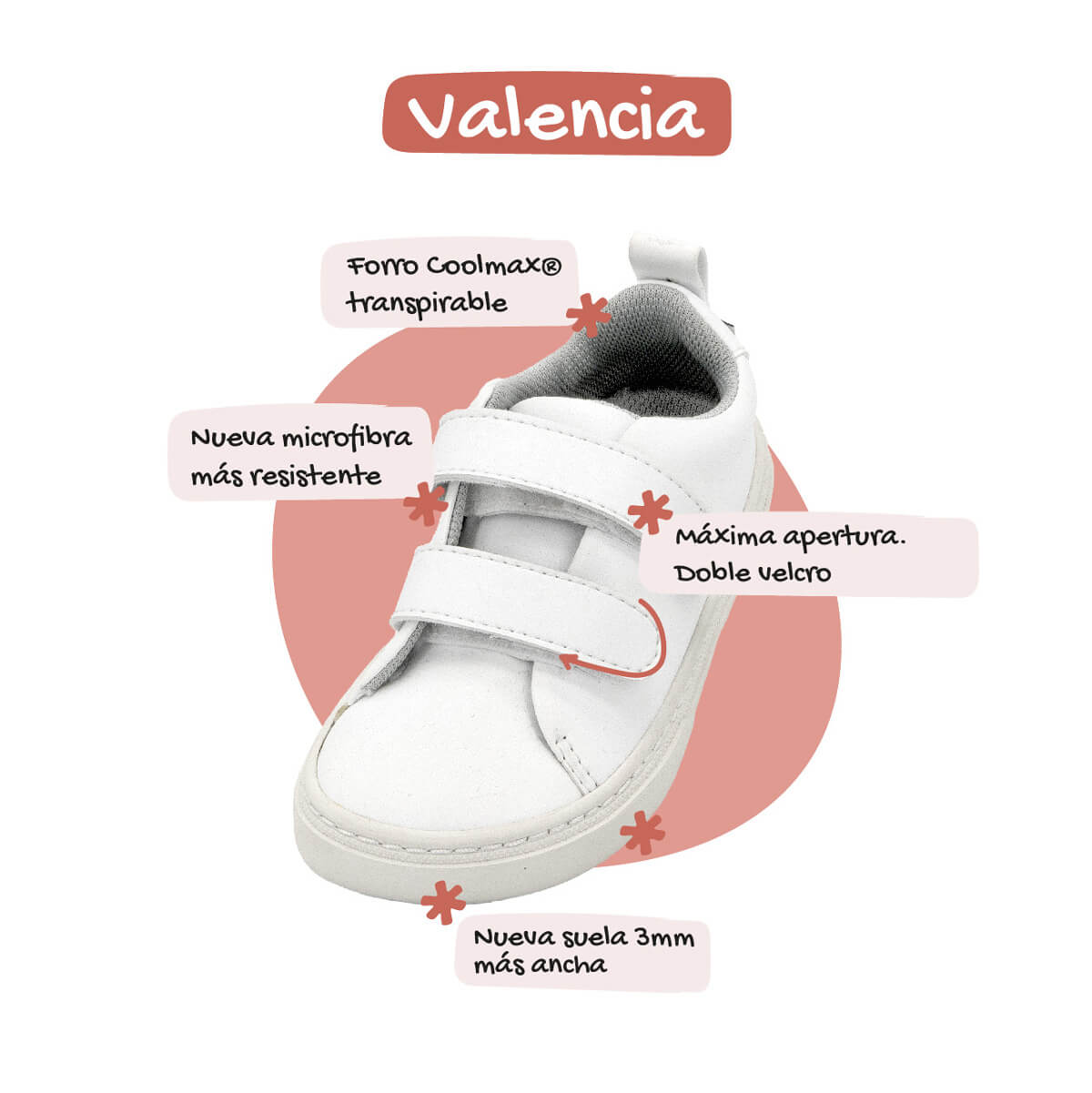 Modelo Valencia
