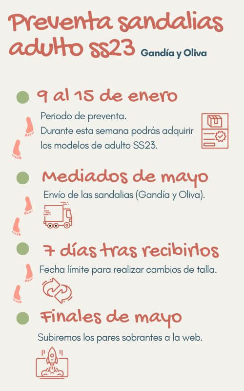 Timeline preventa adulto ss23 sandalias