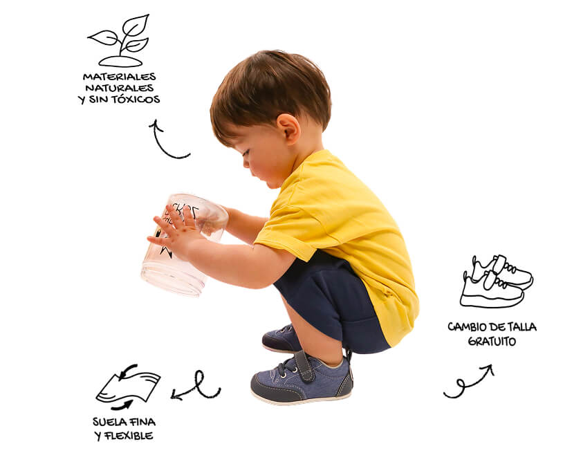 Activar con conciencia