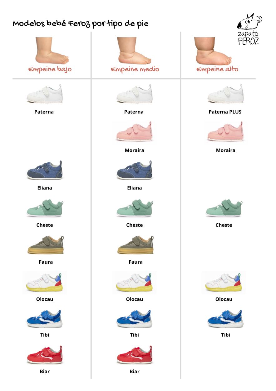 Estreno colección Primavera Verano Feroz Rockers 26 Zapato Feroz P3