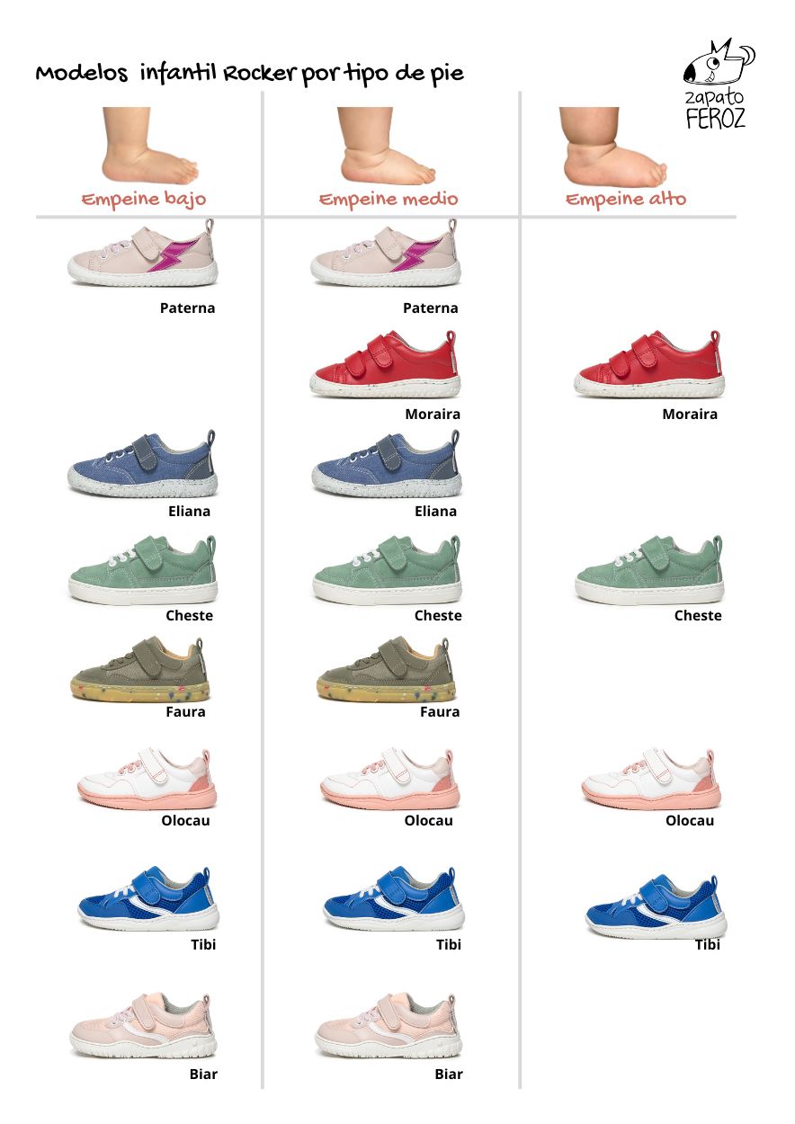 Estreno colección Primavera Verano Feroz Rockers 26 Zapato Feroz P4