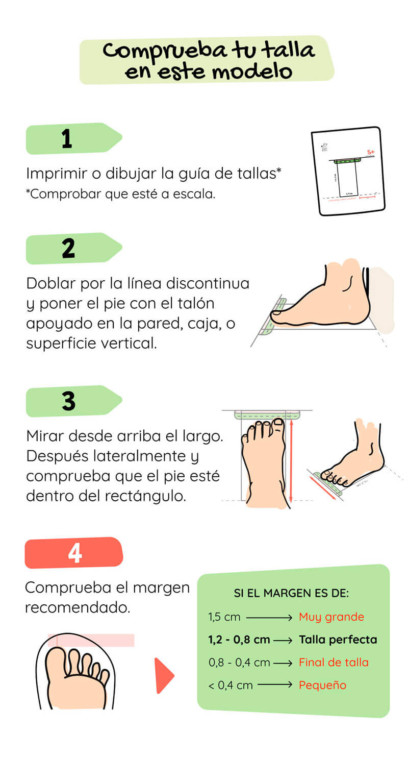 Zapato Feroz – Próxima apertura