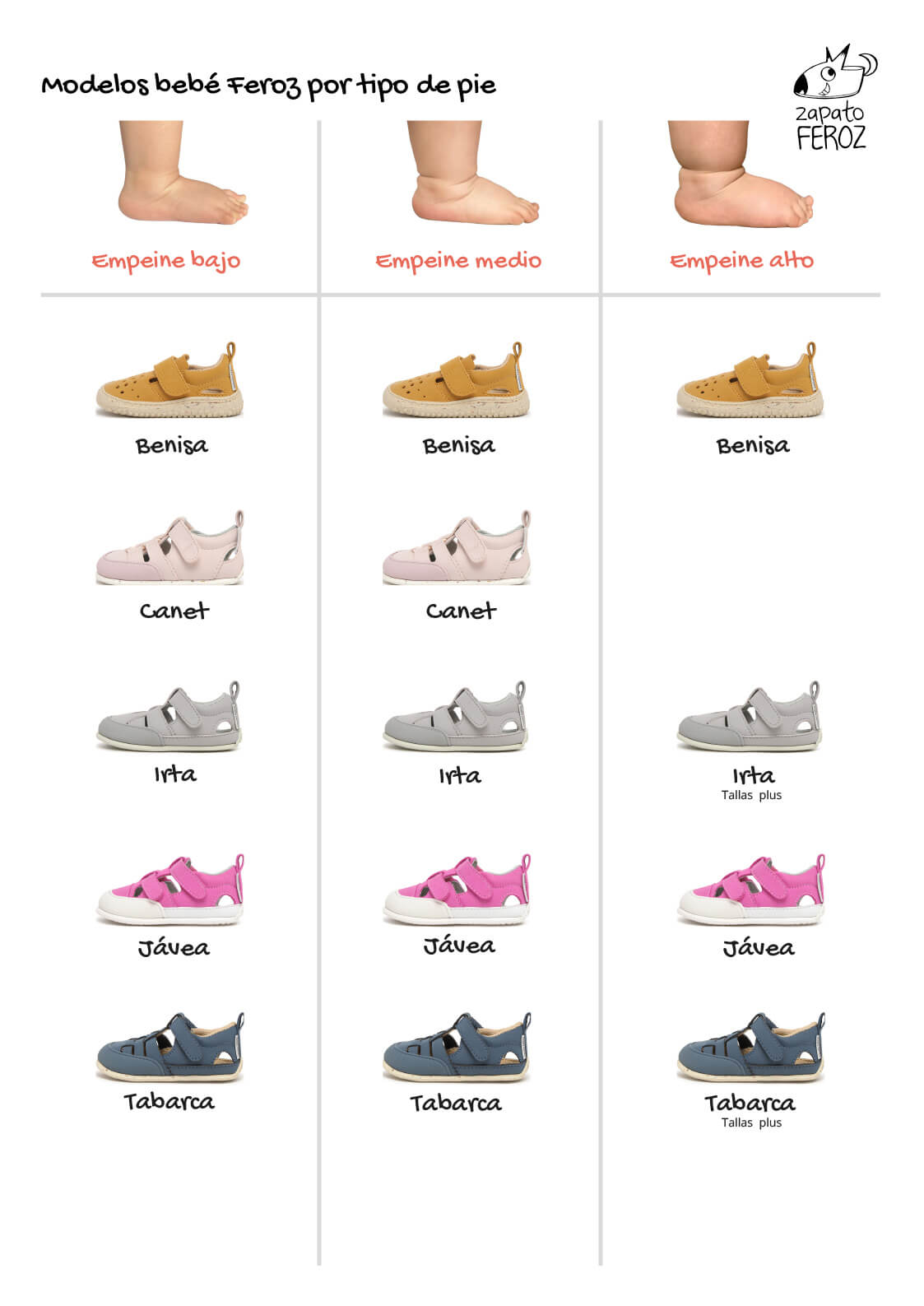 Calce Sandalias Feroz SS25 - Zapato Feroz