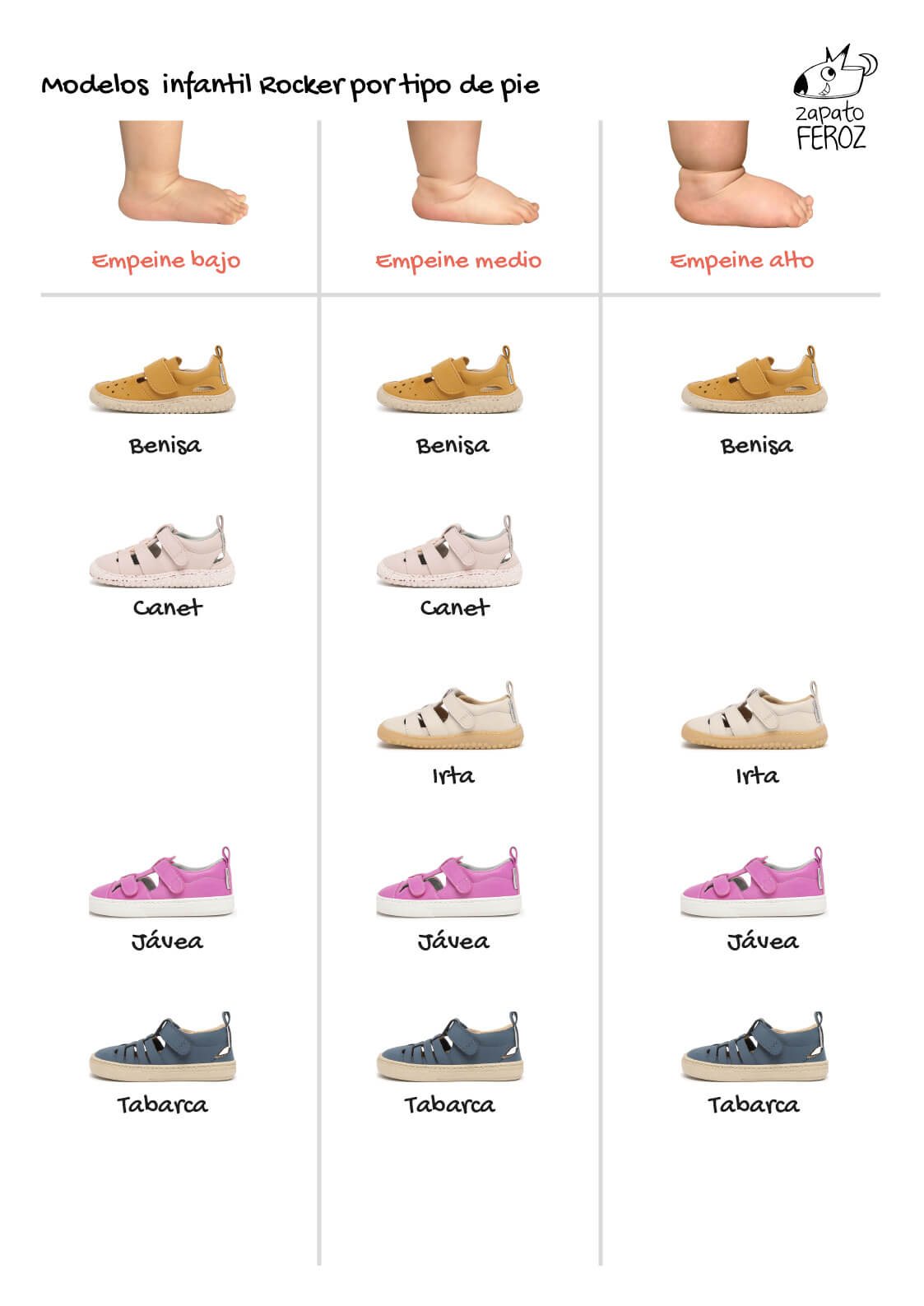 Calce Sandalias Rockers SS25 - Zapato Feroz
