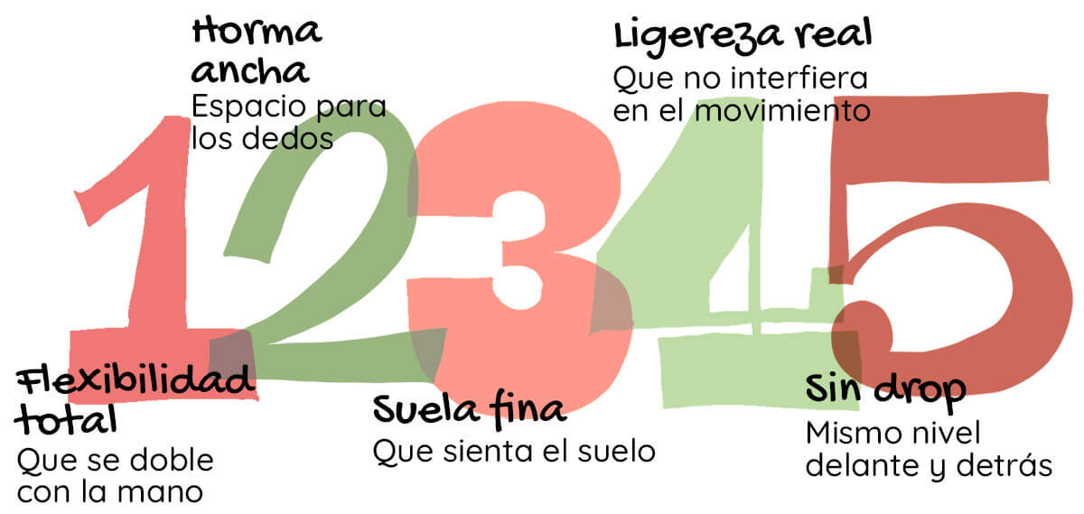5 claves para elegir el primer zapato