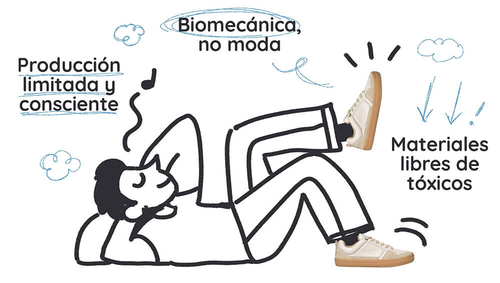 Zapatos para adulto - biomecánica - materiales 
