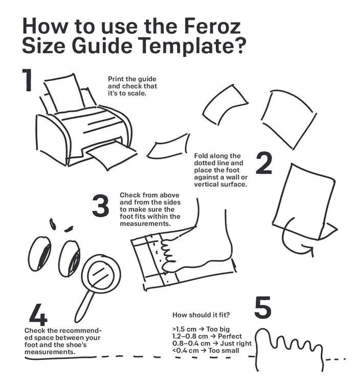 How to use the Feroz size guide template