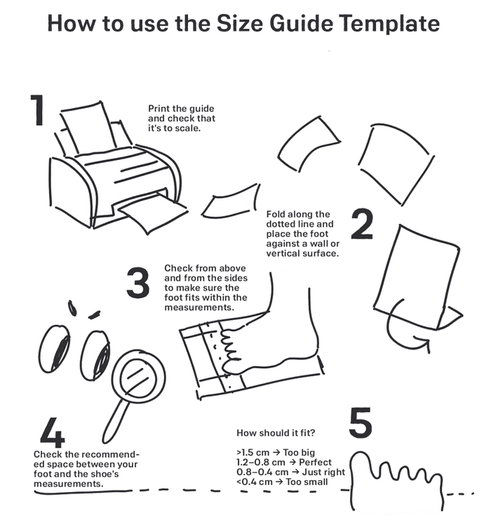 size change infographic