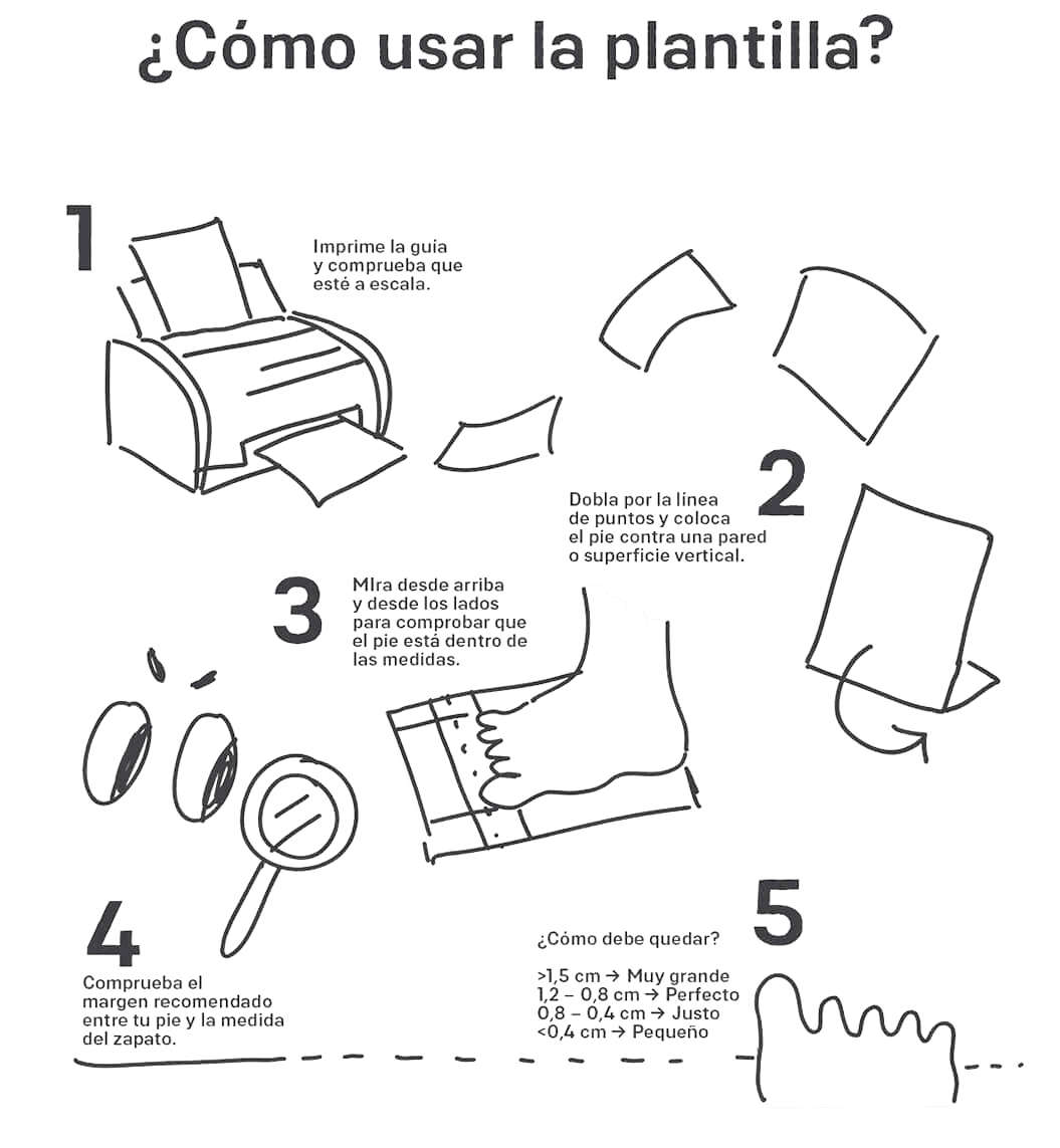 Infografía de como usar la guía de tallas Feroz
