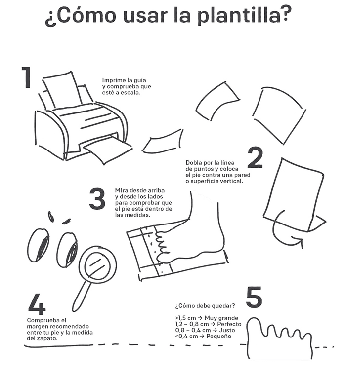 Infografía de como usar la guía de tallas Feroz