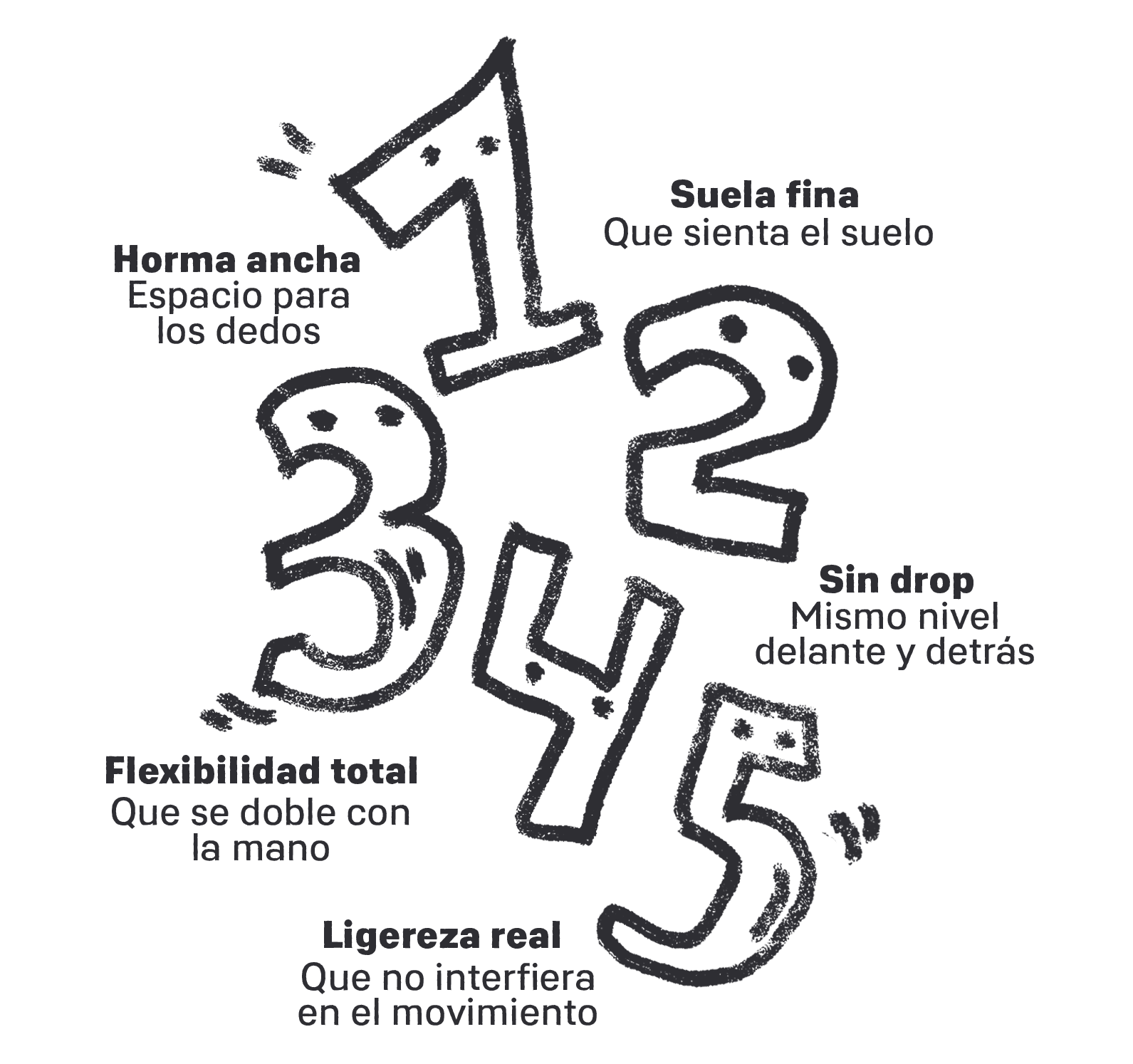 Ilustracion - Así es un zapato feroz