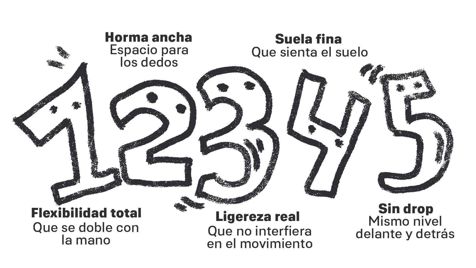 Ilustracion que es un zapato barefoot