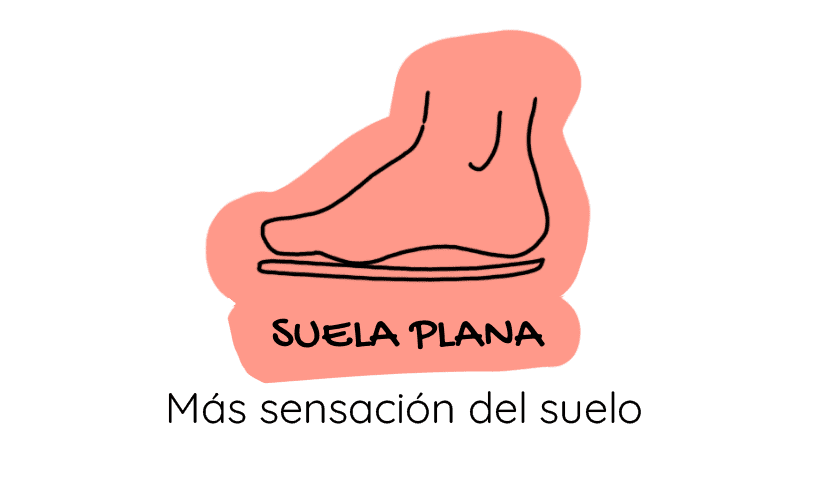 Suela plana | Zapato Feroz