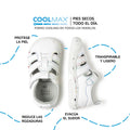 sandalia deportiva resistente agua respetousa infantil blanco multicolor irta rocker ss26 03