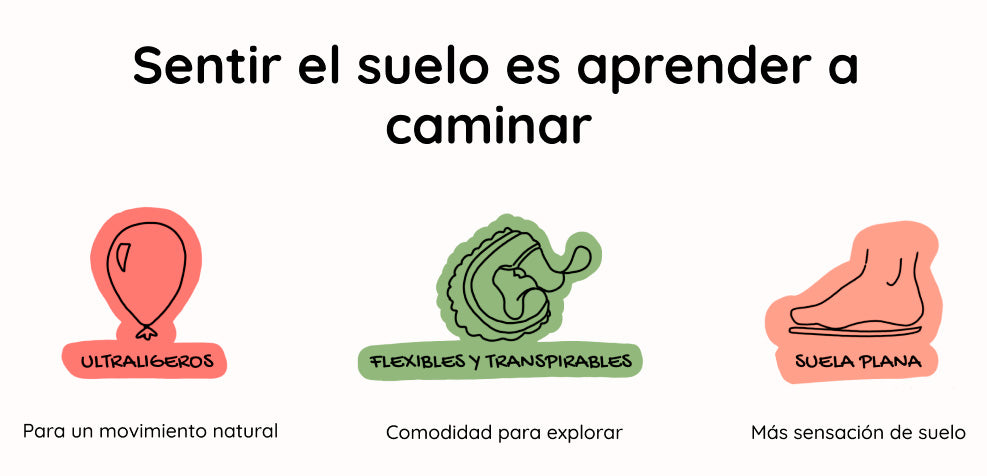 sentir el suelo es aprender a caminar